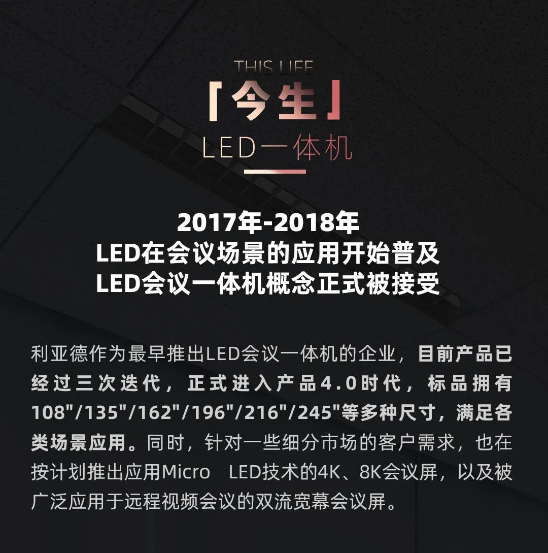 九游老哥 Leyard LED一体机的宿世今生