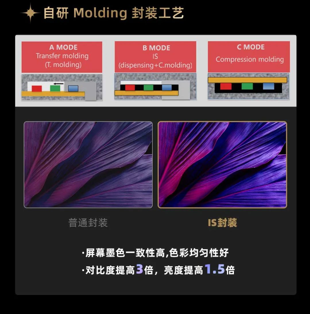 九游老哥面向全球宣布第二代Micro LED显示手艺——九游老哥黑钻（Diamond）系列