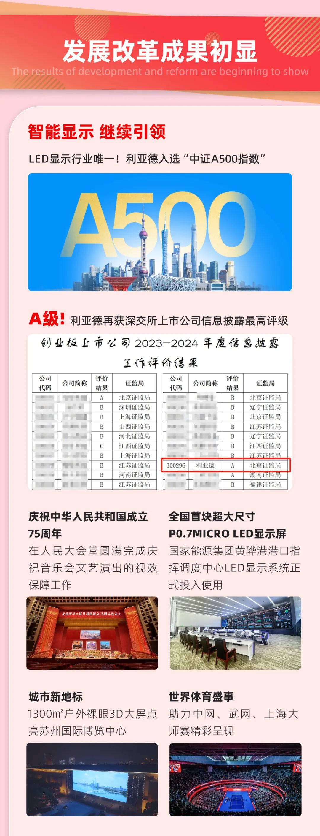 一图读懂九游老哥2024年前三季度报告