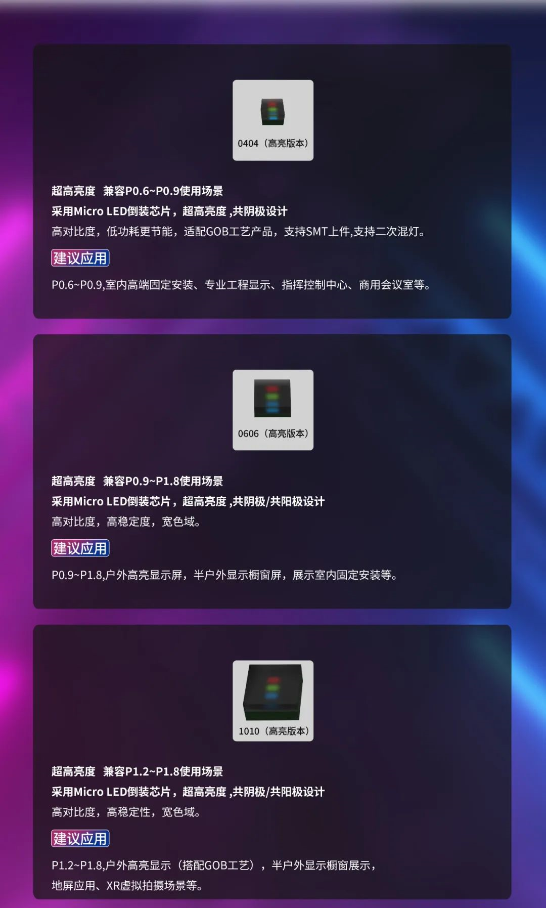 一期一会 | 一图读懂九游老哥·利晶MIP新品系列