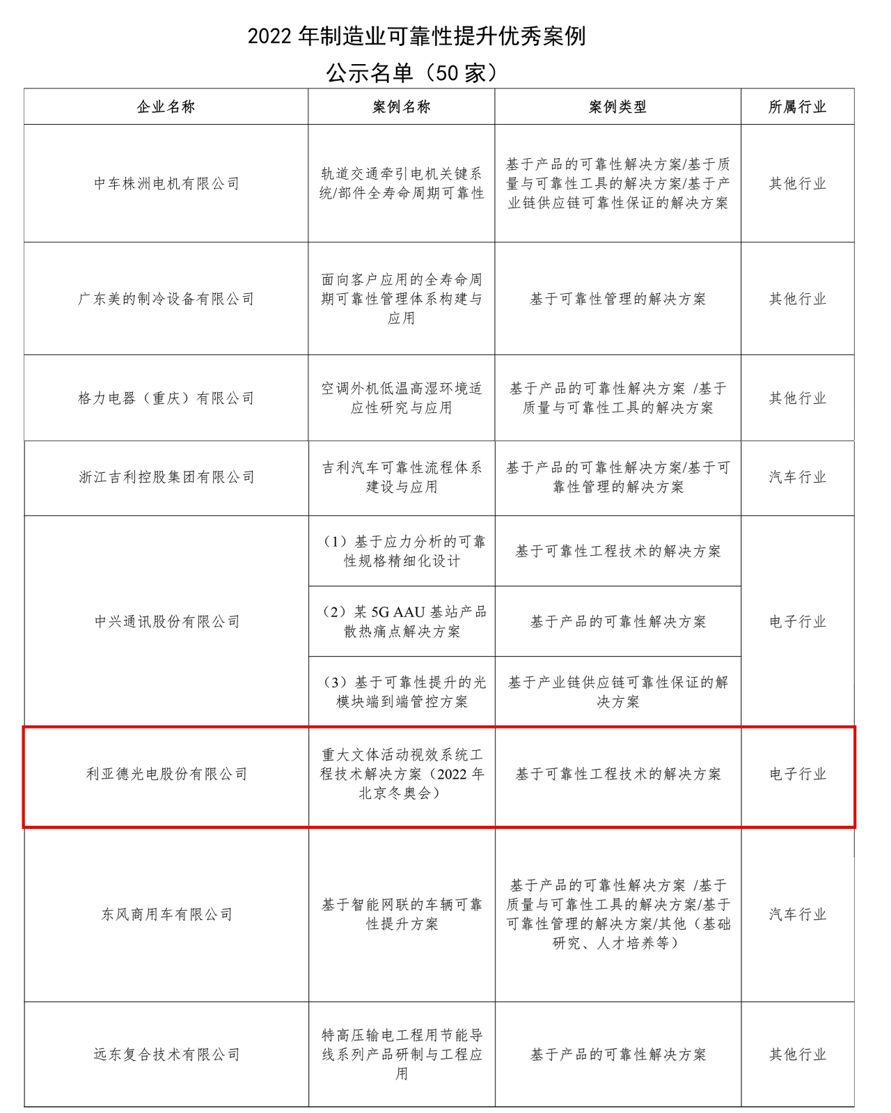 九游老哥·(中国)俱乐部官方网站