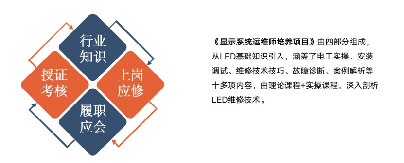 赋强人才生长 | “复盘中国行?走进九游老哥”学习活动乐成举行