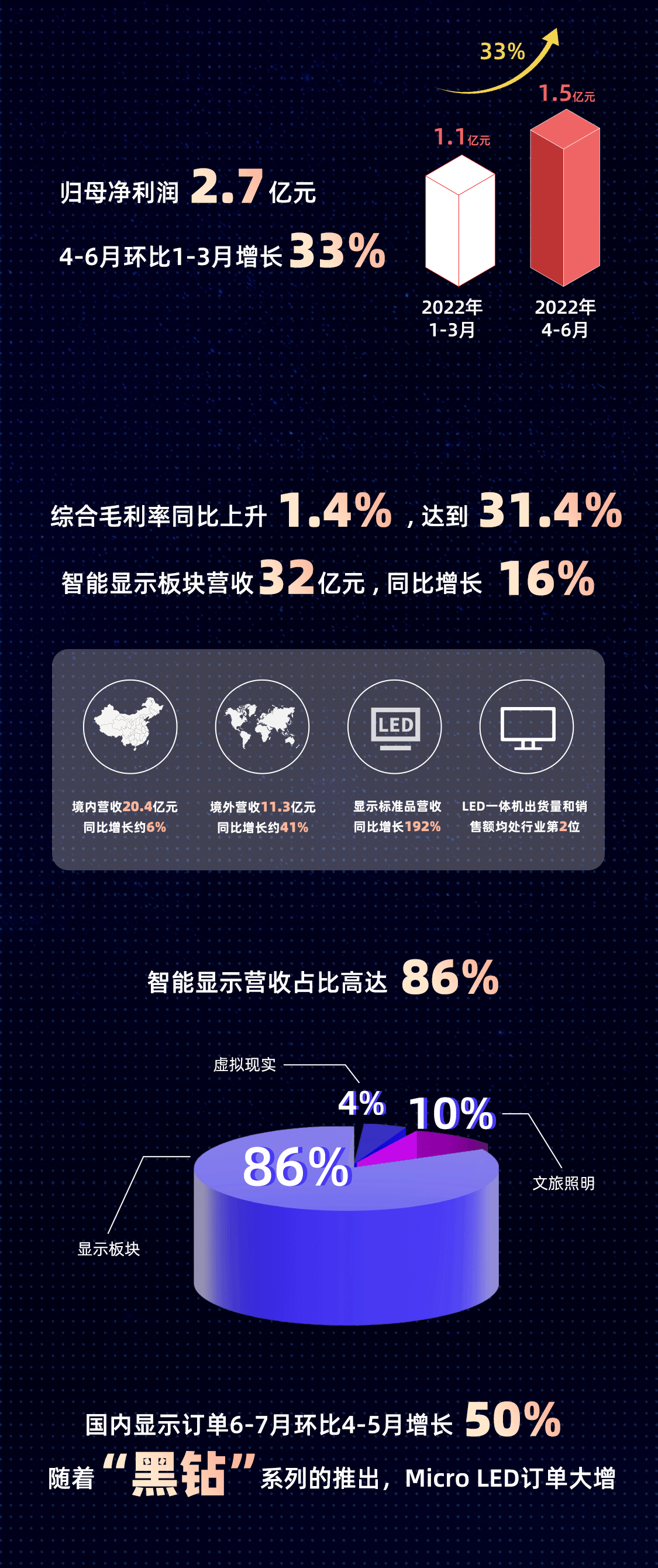 九游老哥·(中国)俱乐部官方网站