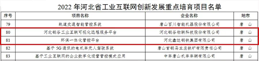 九游老哥·(中国)俱乐部官方网站