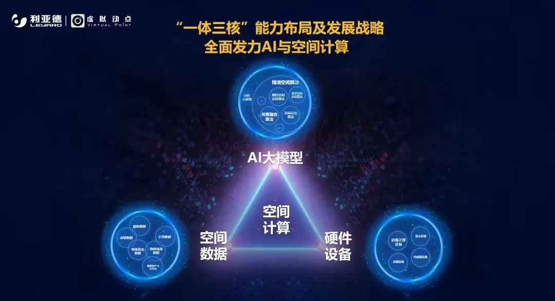 开播即封神！九游老哥·虚拟动点携手《封神》剧组打造国产史诗影戏天花板