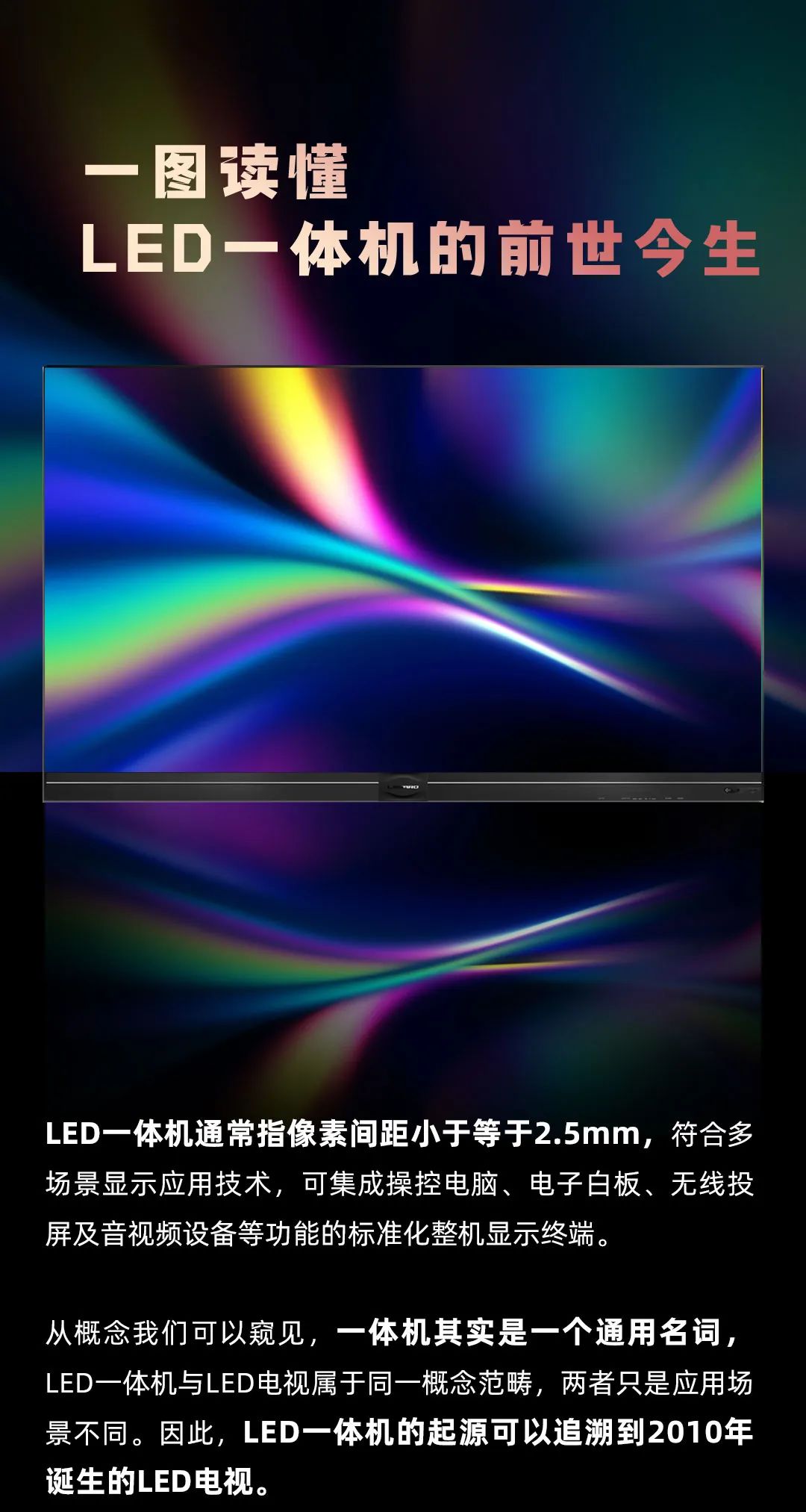 九游老哥 Leyard LED一体机的宿世今生