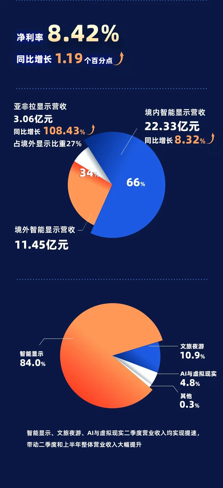 九游老哥·(中国)俱乐部官方网站