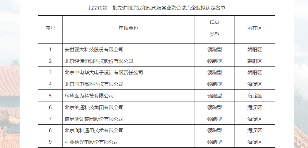 九游老哥·(中国)俱乐部官方网站