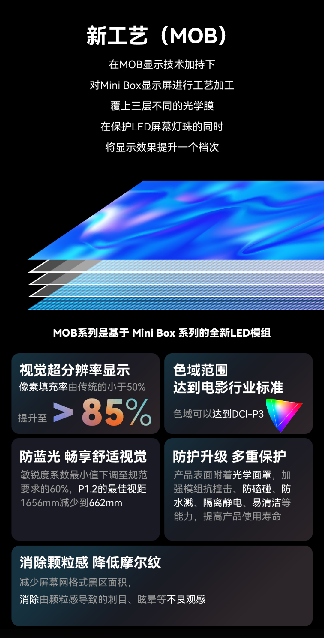 一期一会 | 九游老哥立异应用手艺集锦