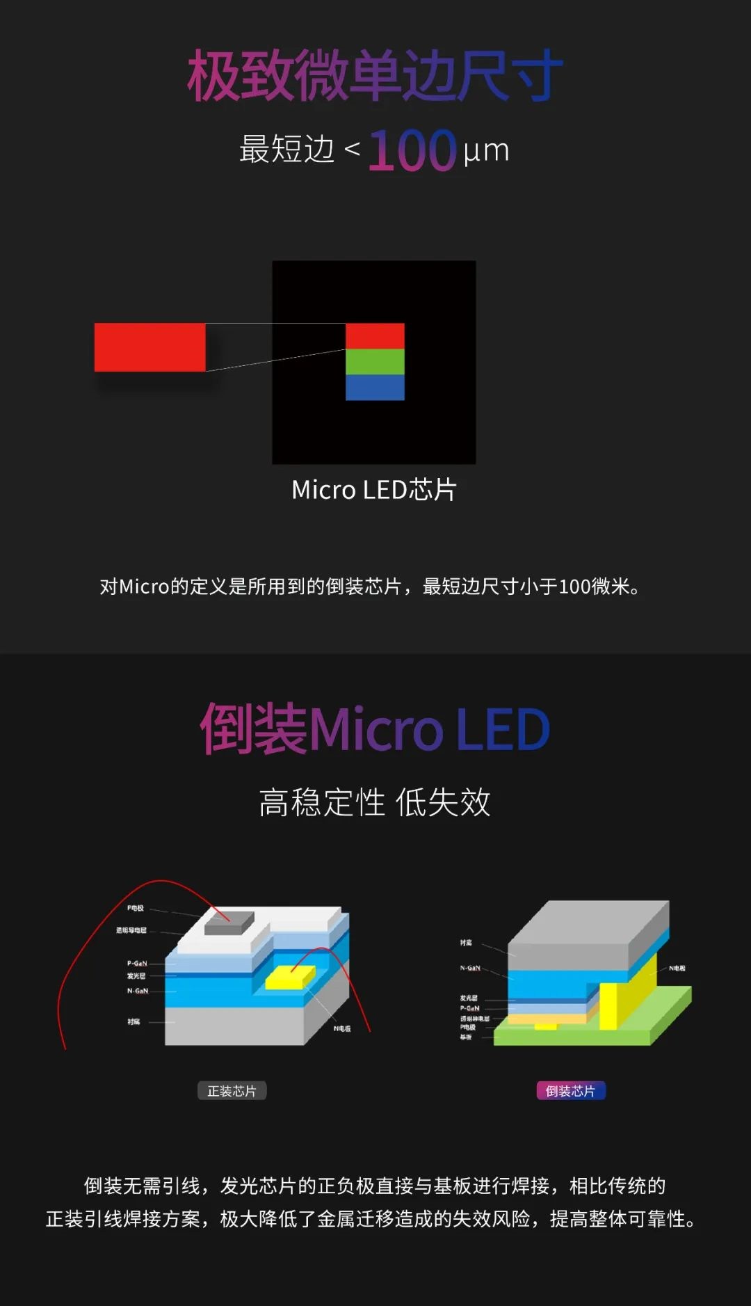一期一会 | 一图读懂九游老哥·利晶MIP新品系列