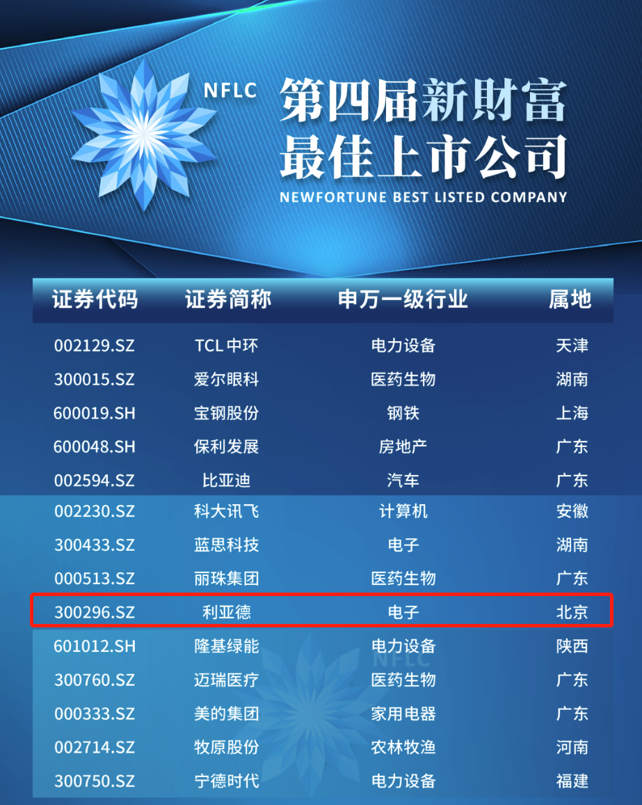 九游老哥·(中国)俱乐部官方网站
