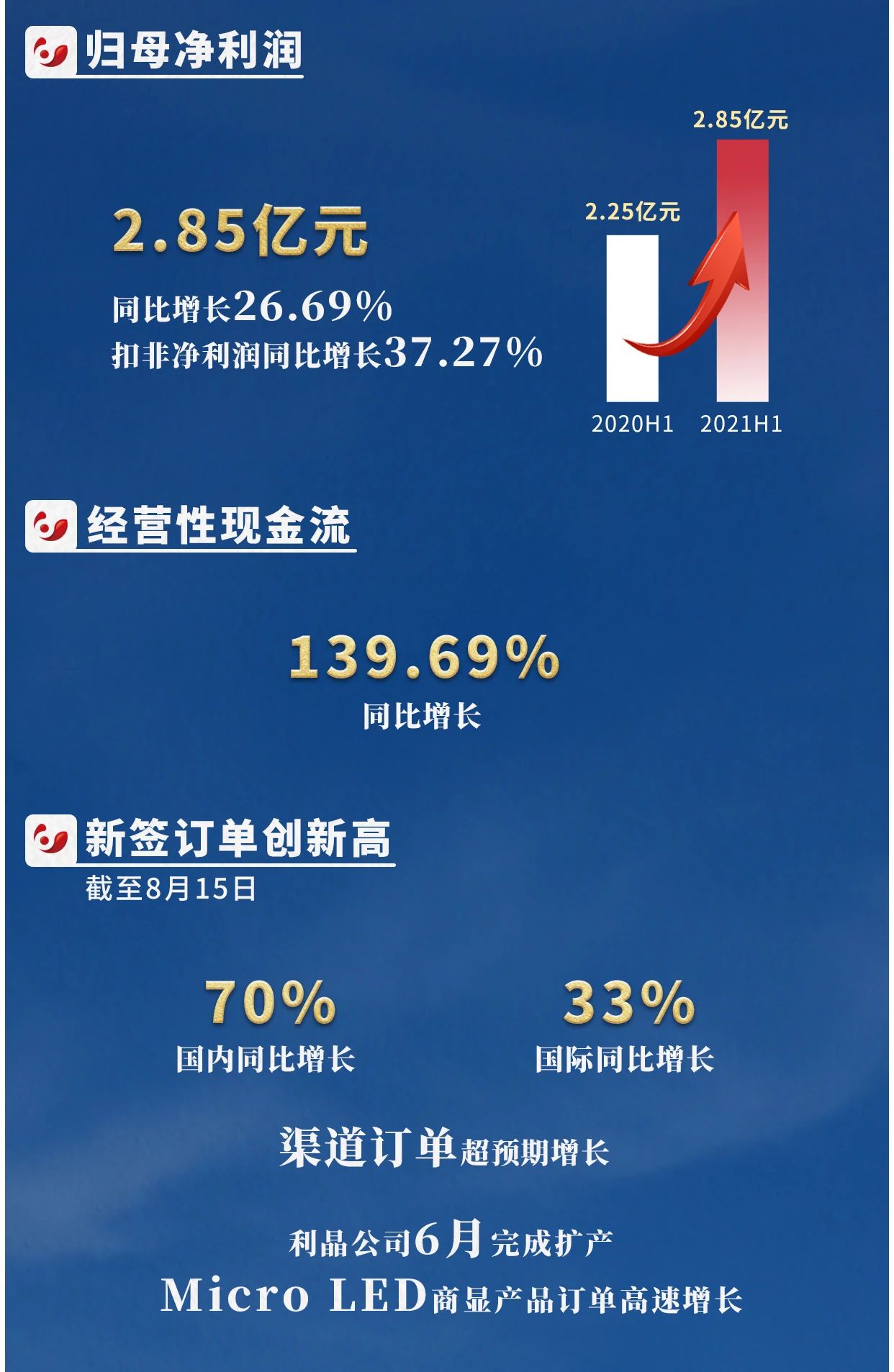 九游老哥·(中国)俱乐部官方网站