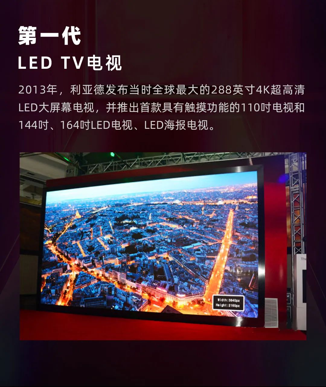 九游老哥 Leyard LED一体机的宿世今生