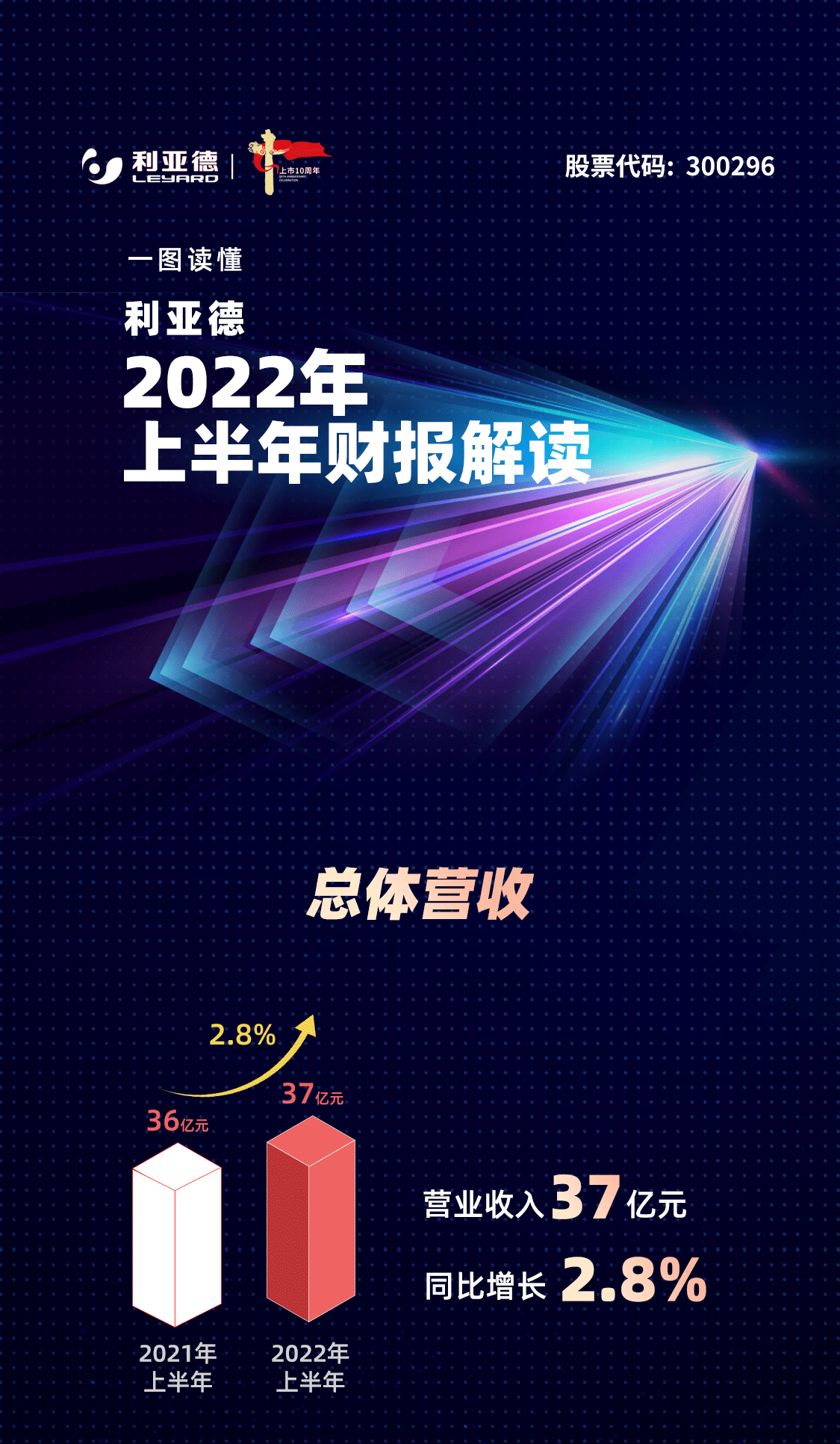 九游老哥·(中国)俱乐部官方网站