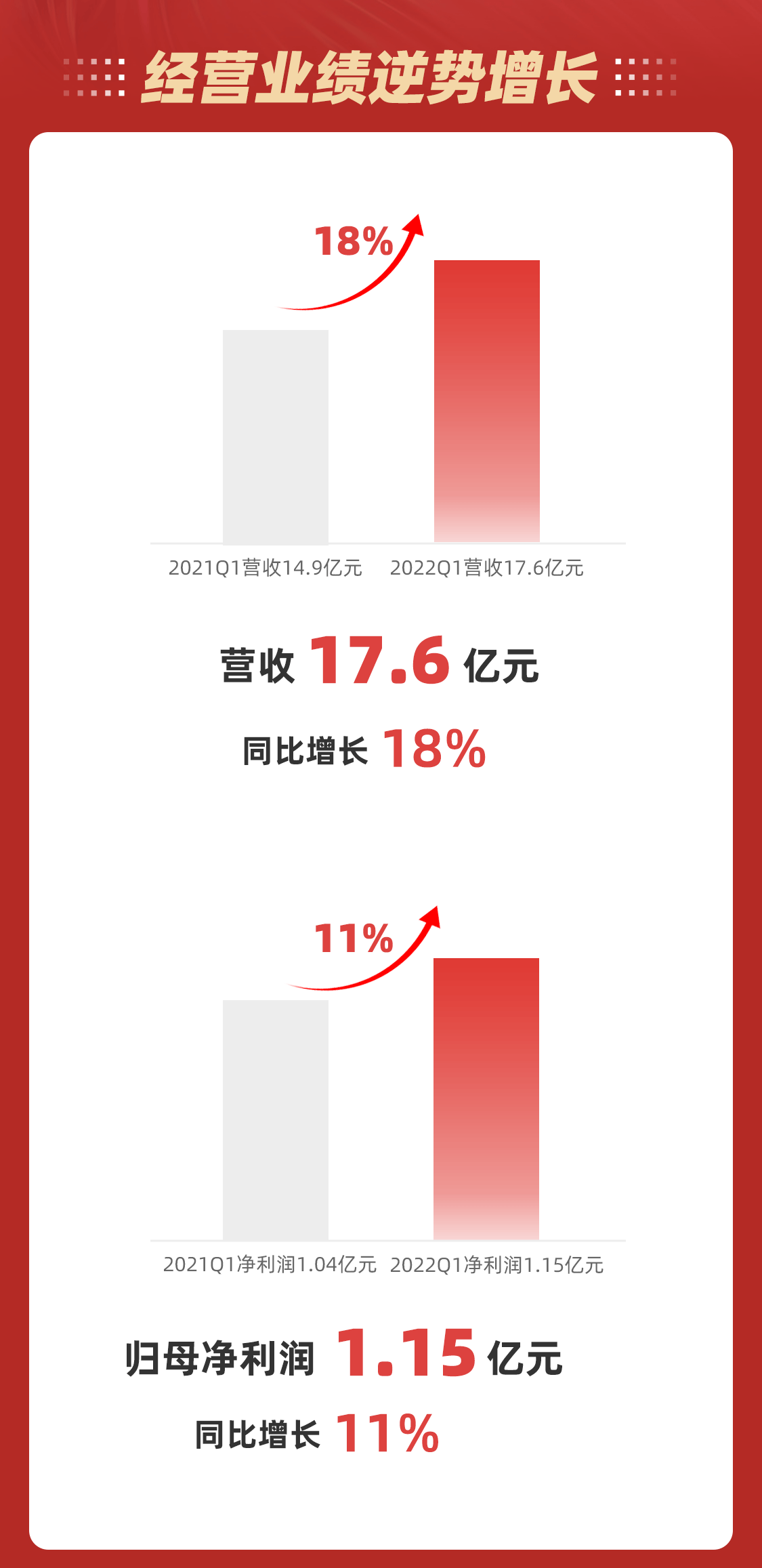 九游老哥·(中国)俱乐部官方网站