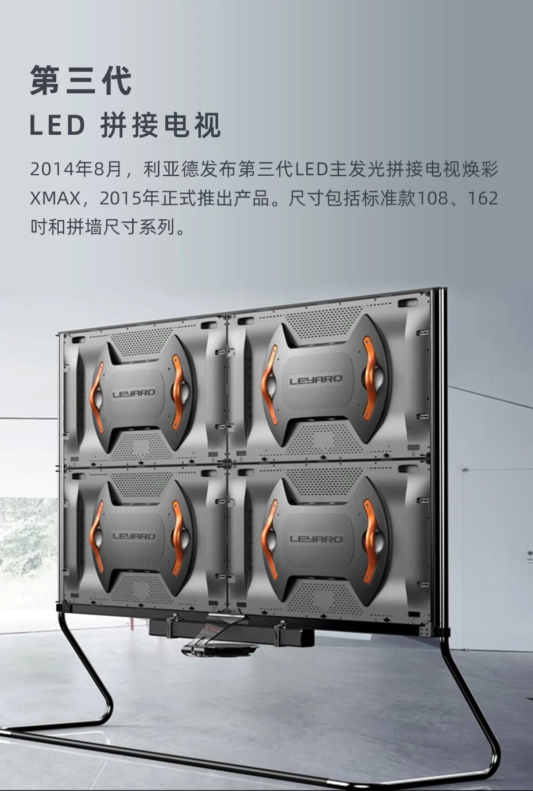 九游老哥 Leyard LED一体机的宿世今生