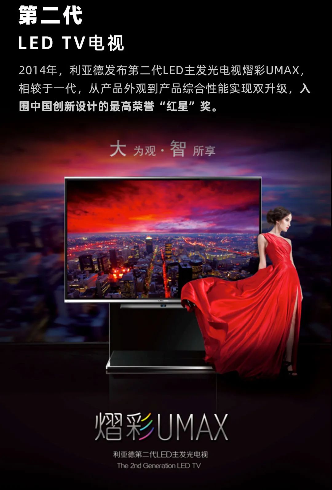 九游老哥 Leyard LED一体机的宿世今生