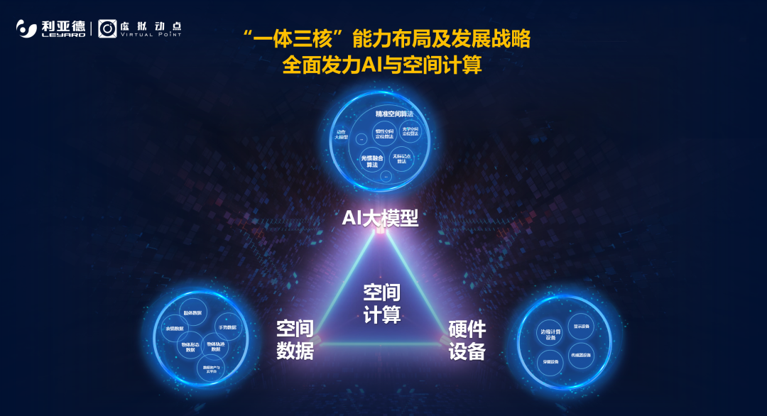 强强联合 | 九游老哥·虚拟动点携手京东科技开启AI新征程