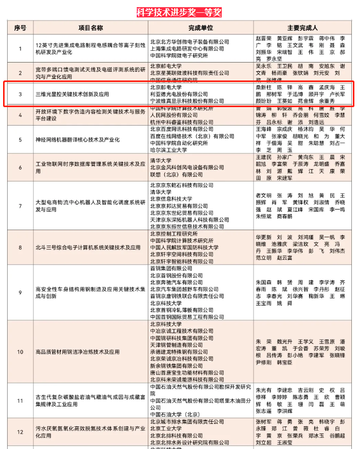 九游老哥·(中国)俱乐部官方网站