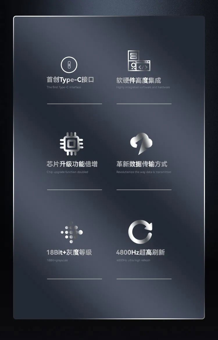 九游老哥MiniBox II