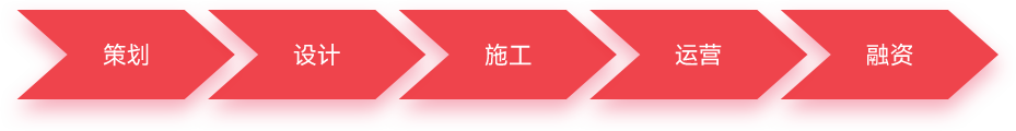 文化体验与文化消耗新业态的创领者